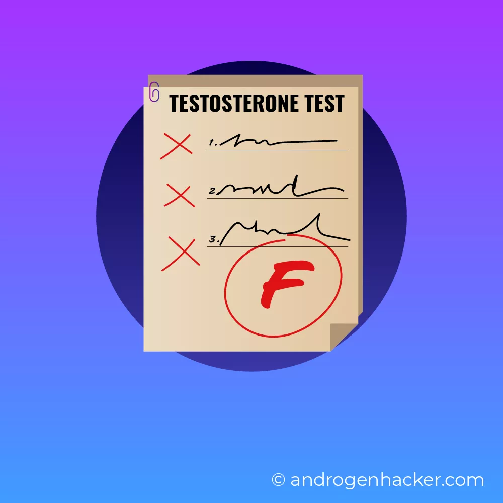 Avoid These 10 Testosterone Lowering Foods... Or Else