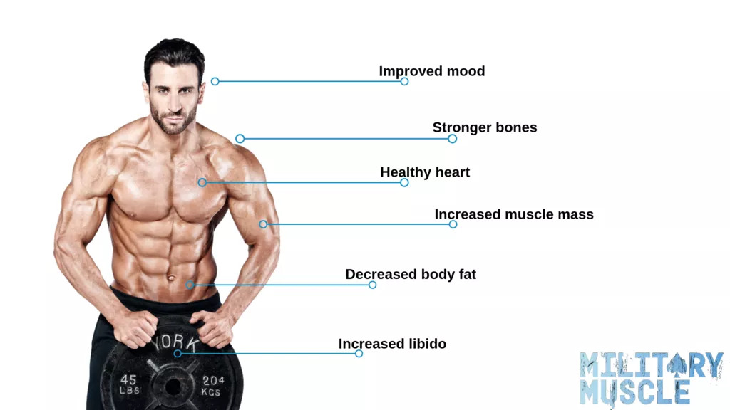 Benefits Of Military Muscle T-Booster
