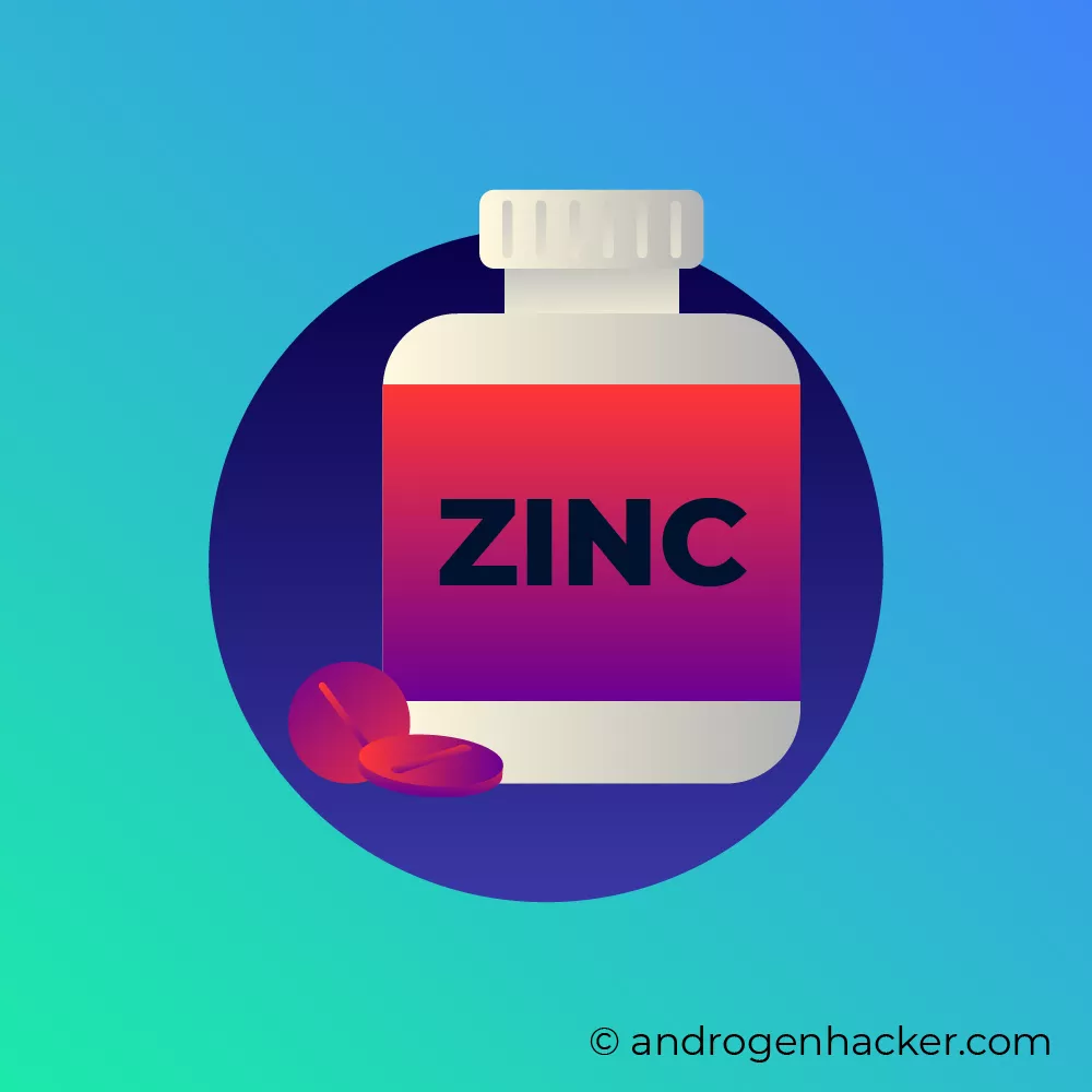 Zinc & Testosterone
