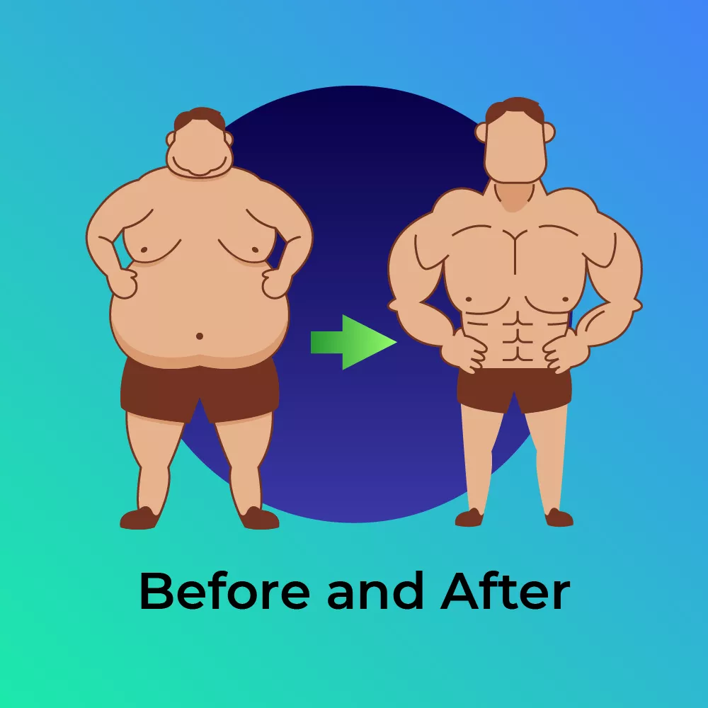 Testosterone, Exercise, & Diet: How To Get Started
