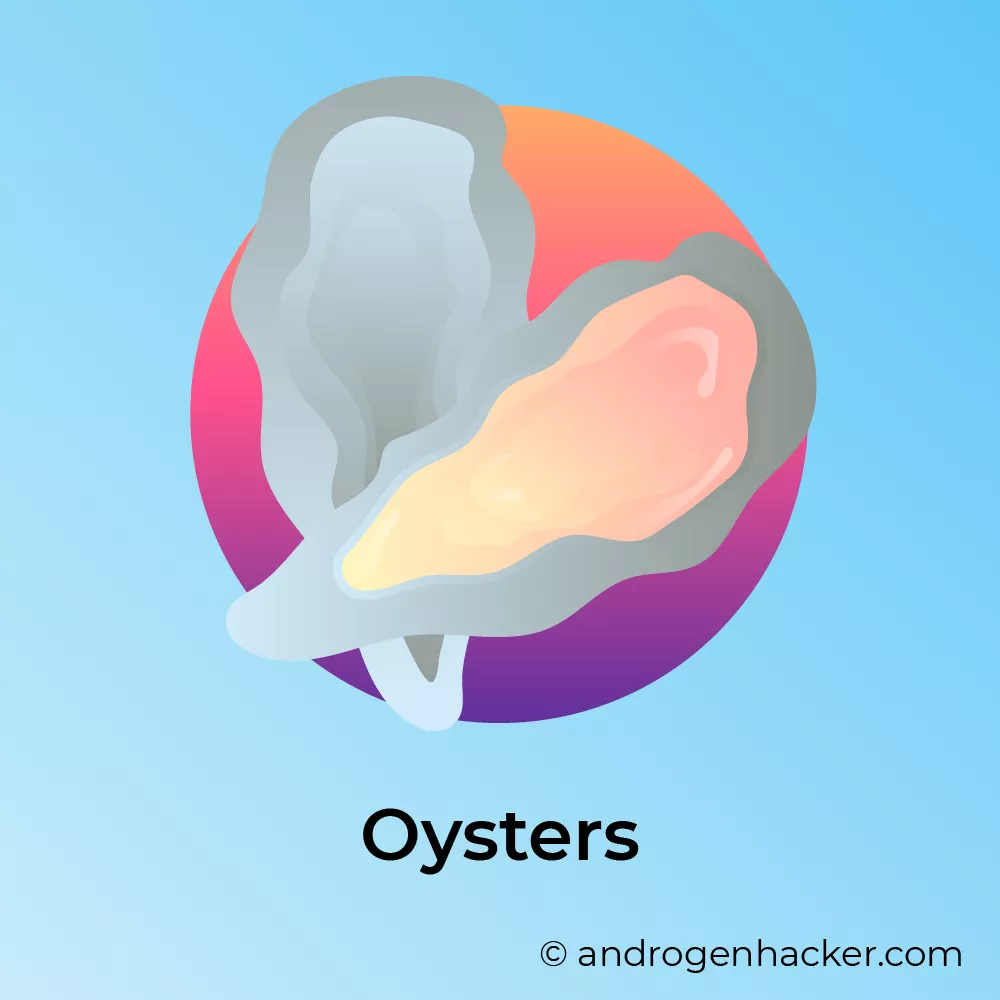 Oysters testoterone boosting food